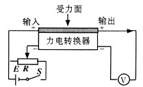 文本框: 图3